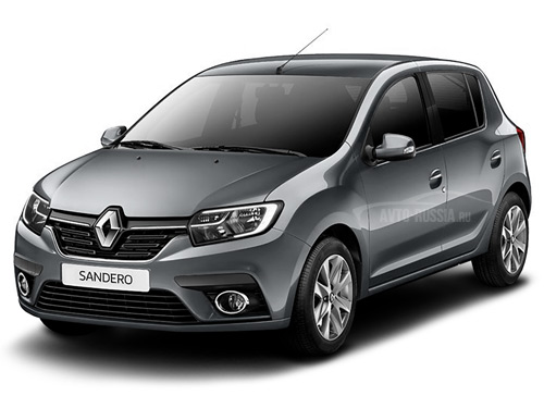 Renault Sandero